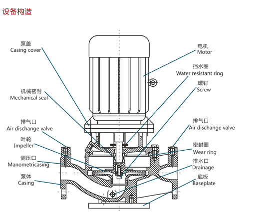 立式離心泵結構（gòu）圖