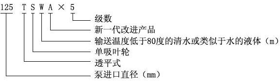 TSWA型臥式多級離心泵型號意義