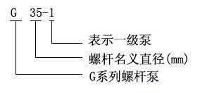 型號（hào）意義（yì）